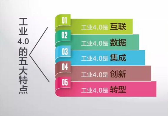 藍(lán)博望自動(dòng)化設(shè)備 藍(lán)博望自動(dòng)化設(shè)備