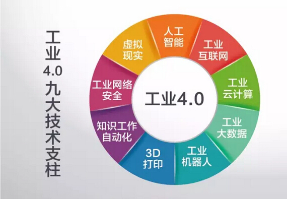 藍(lán)博望自動(dòng)化設(shè)備 藍(lán)博望自動(dòng)化設(shè)備