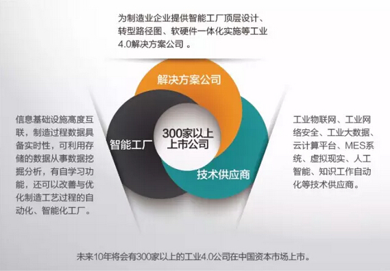 藍(lán)博望自動(dòng)化設(shè)備 藍(lán)博望自動(dòng)化設(shè)備