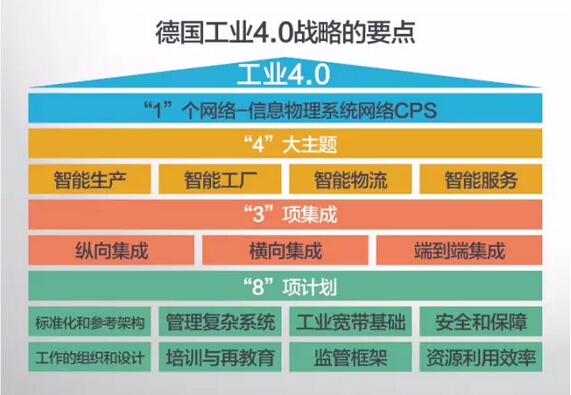 藍(lán)博望自動(dòng)化設(shè)備 藍(lán)博望自動(dòng)化設(shè)備