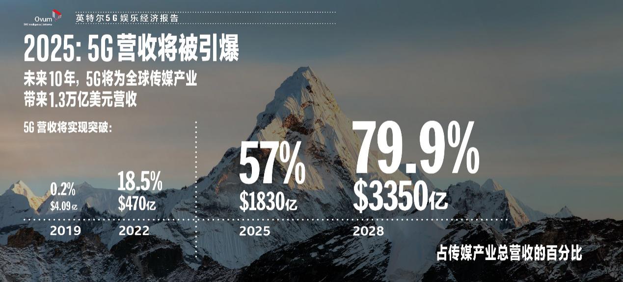 藍博望