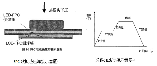 藍(lán)博望自動(dòng)化設(shè)備 藍(lán)博望自動(dòng)化設(shè)備