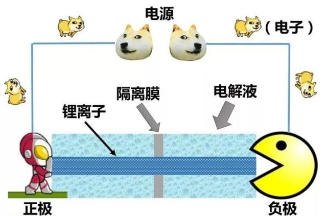 藍(lán)博望自動化 藍(lán)博望自動化